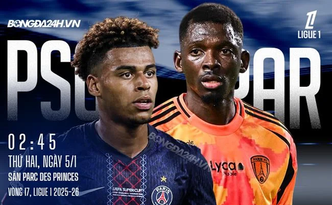 Bắn cá 36win đăng ký