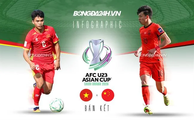 Trò chơi Bắn Cá Tiên Cánh 36win