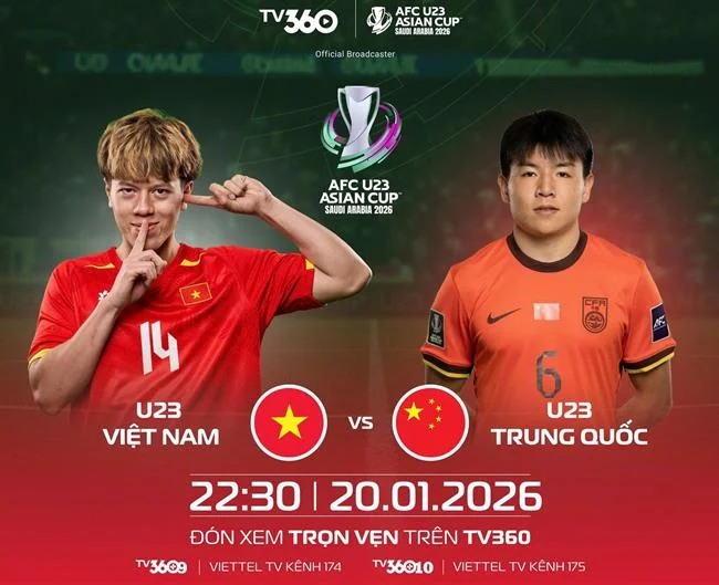 Chính sách cookie và quản lý sự đồng ý của người dùng