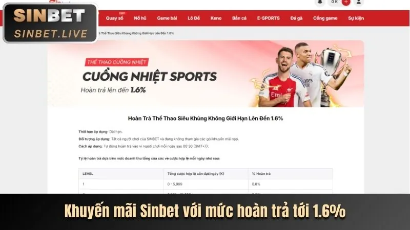 Sự Kiện Nổ Hũ May Mắn
